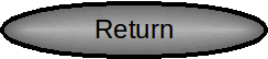 return button