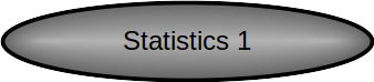 stats1 button